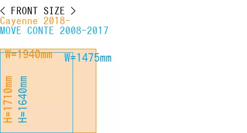 #Cayenne 2018- + MOVE CONTE 2008-2017